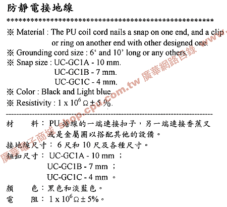 商品說明