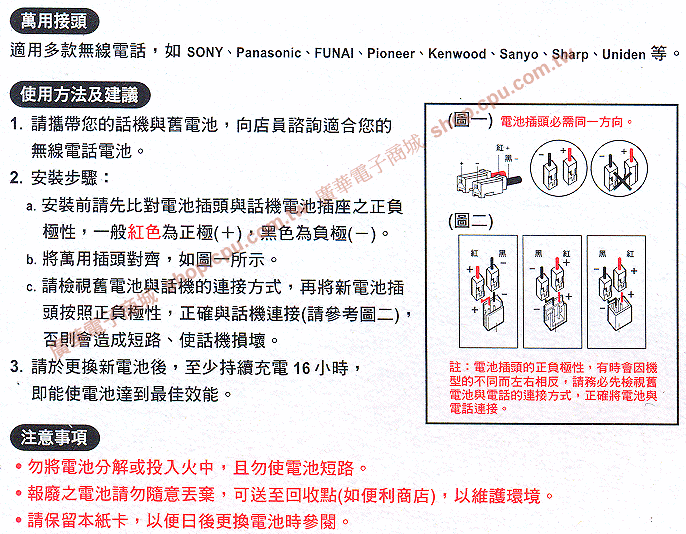 商品說明