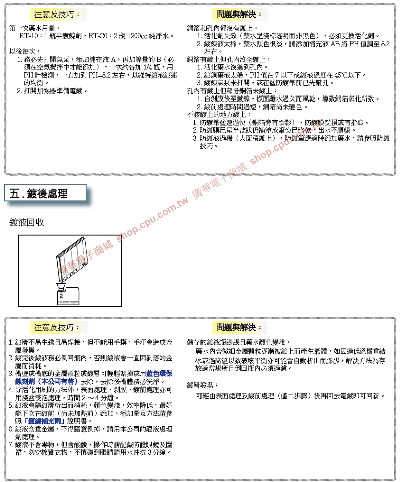 商品說明