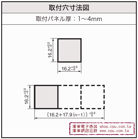 商品說明