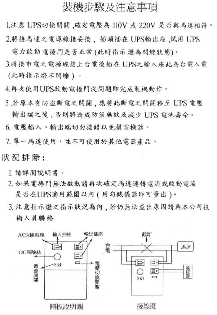 商品說明