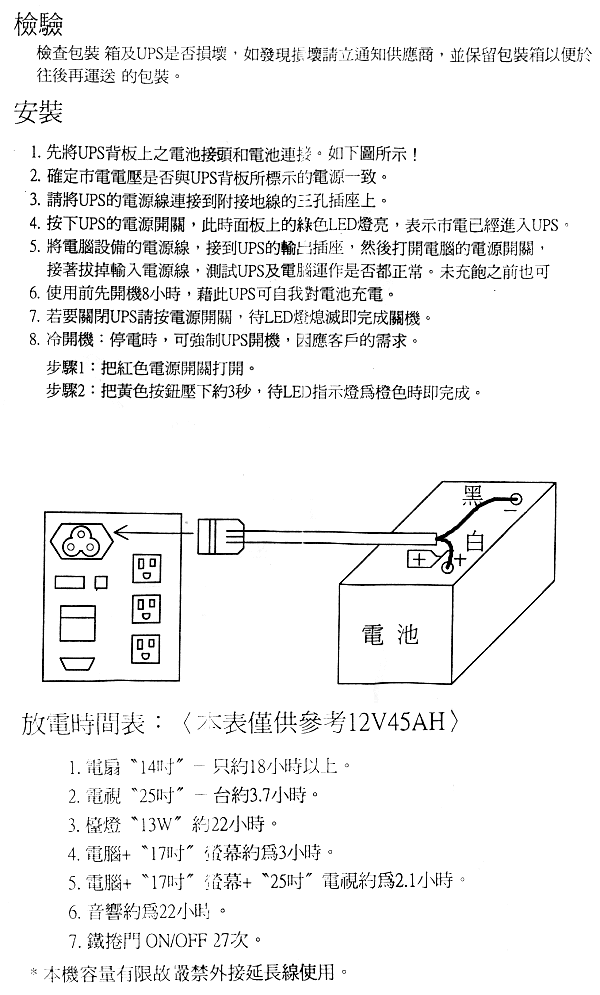 商品說明