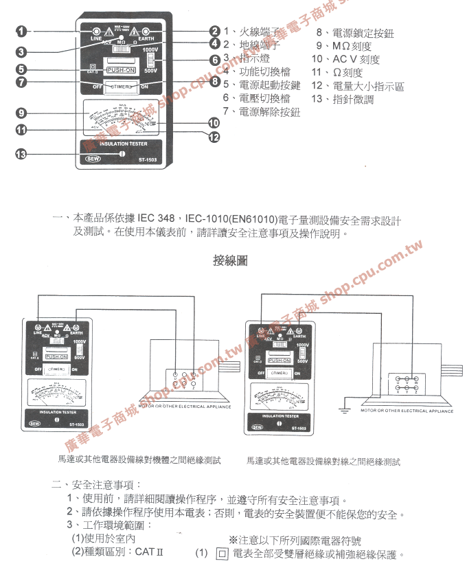 商品說明