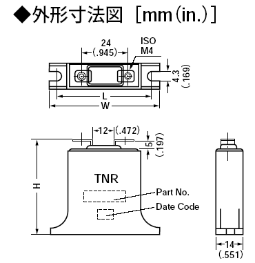 商品說明