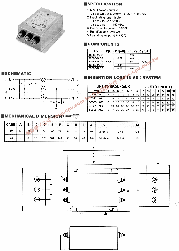 商品說明