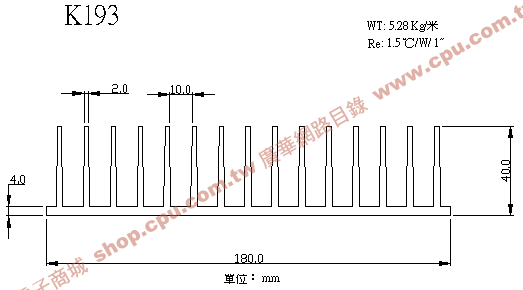 商品說明