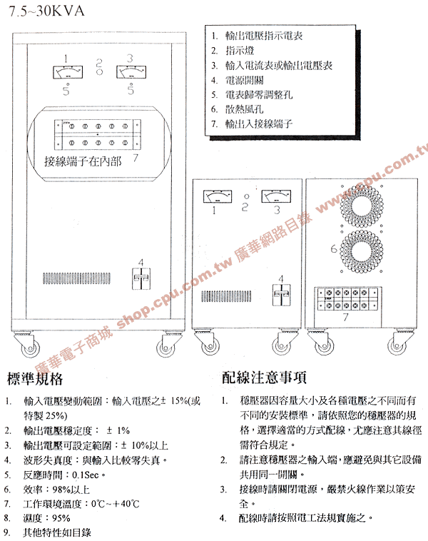 商品說明