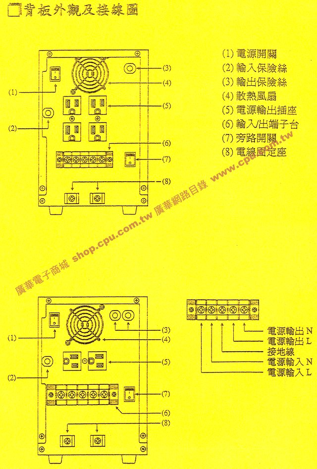 商品說明