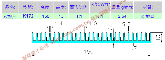 商品說明