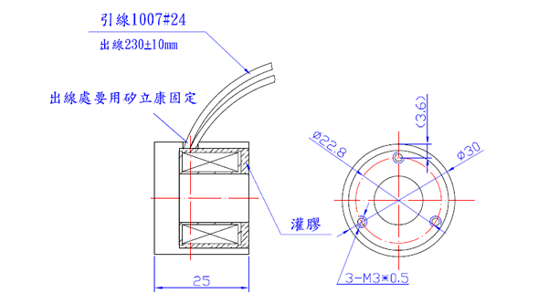 商品說明