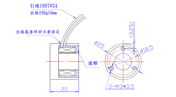 商品說明