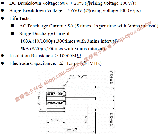 商品說明