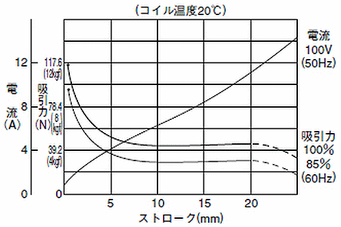 商品說明