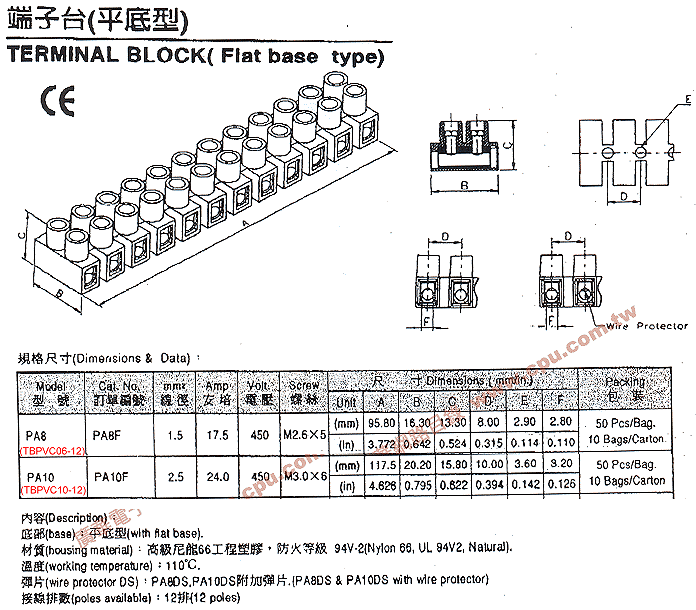 商品說明