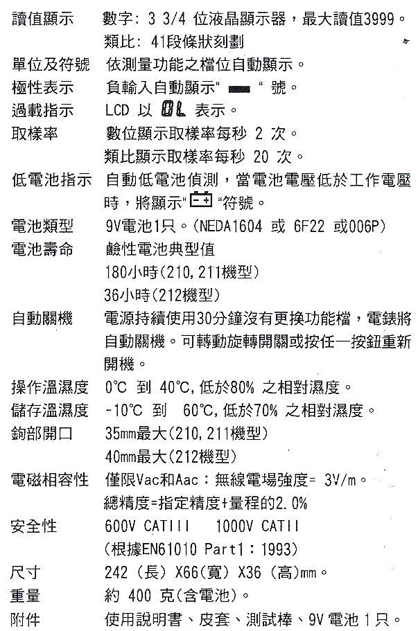 商品說明