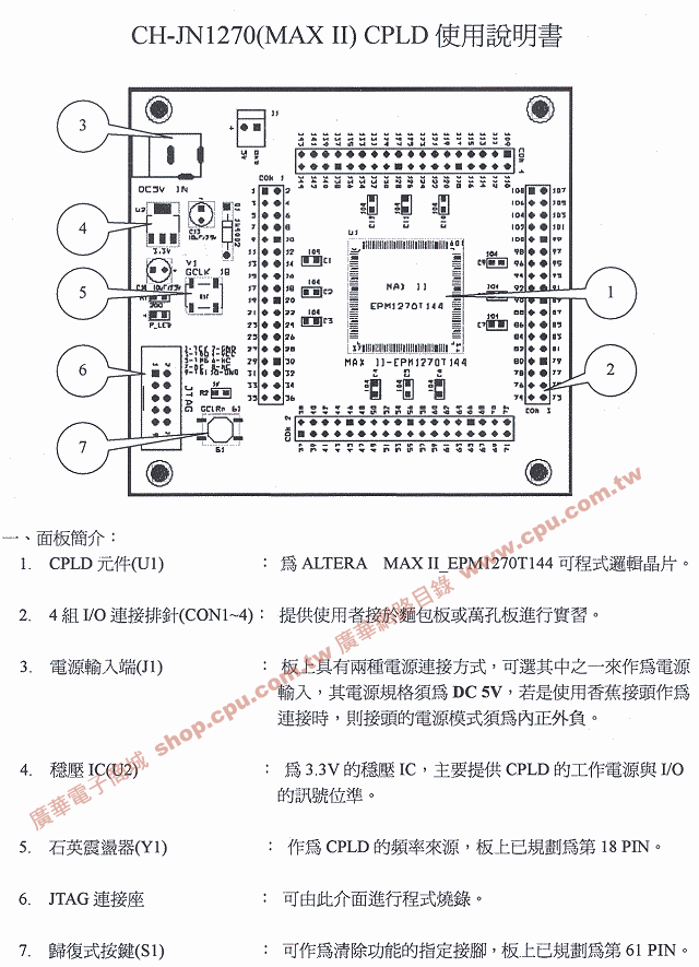 商品說明