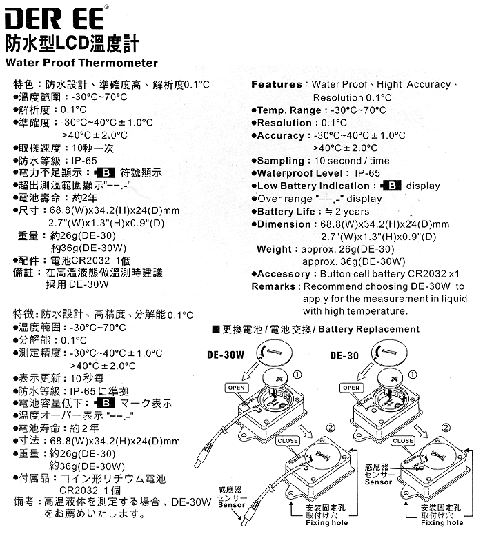 商品說明