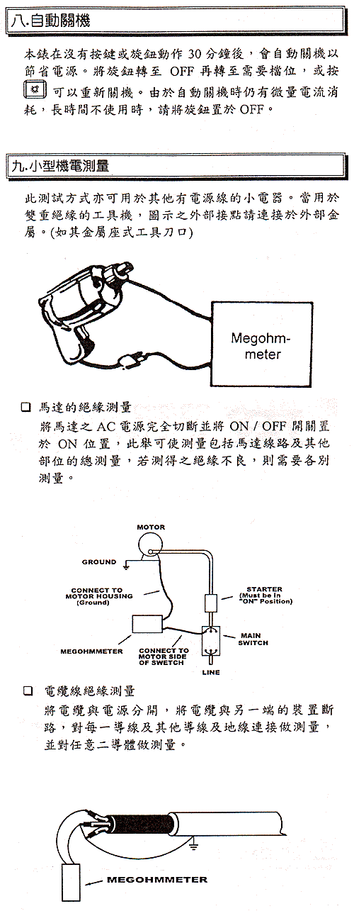 商品說明