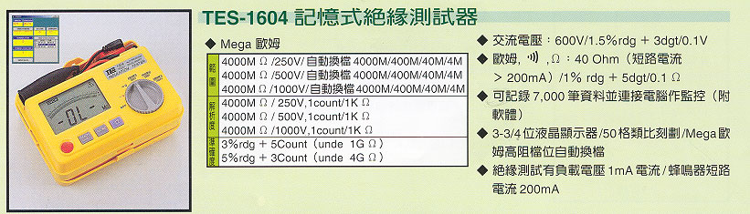 商品說明