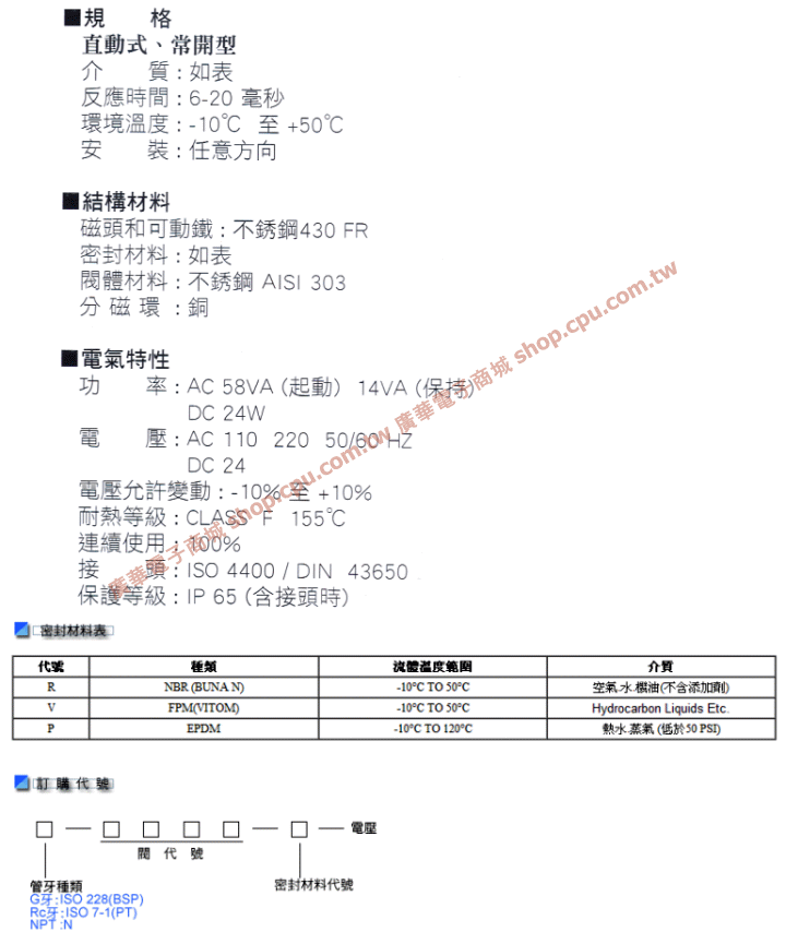 商品說明