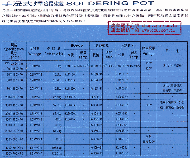 商品說明