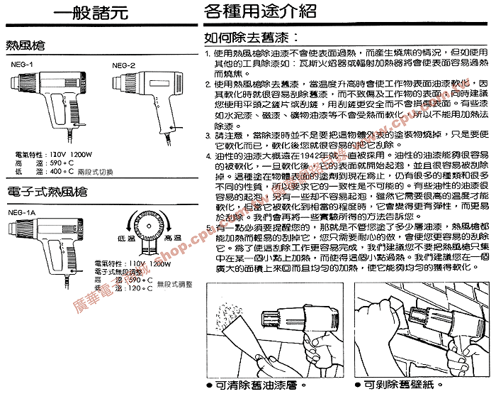 商品說明