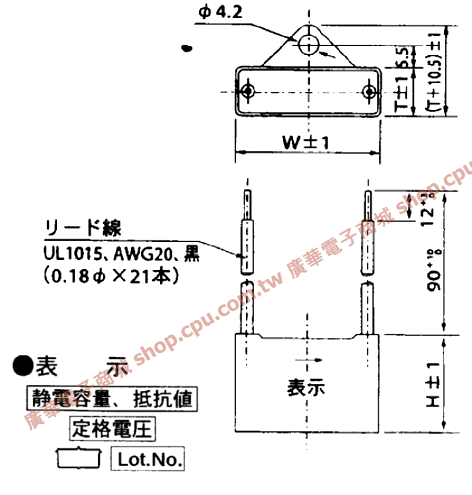 商品說明