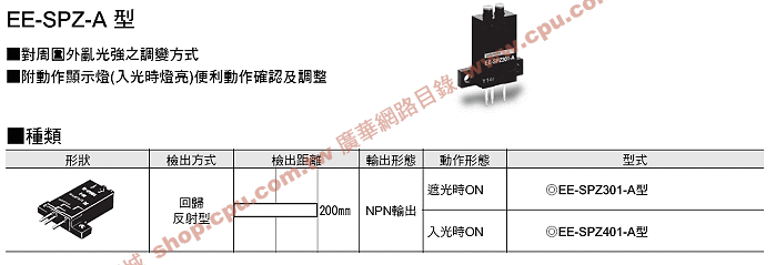 商品說明