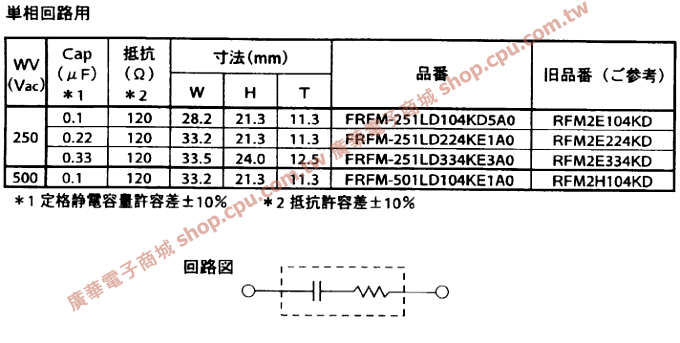 商品說明