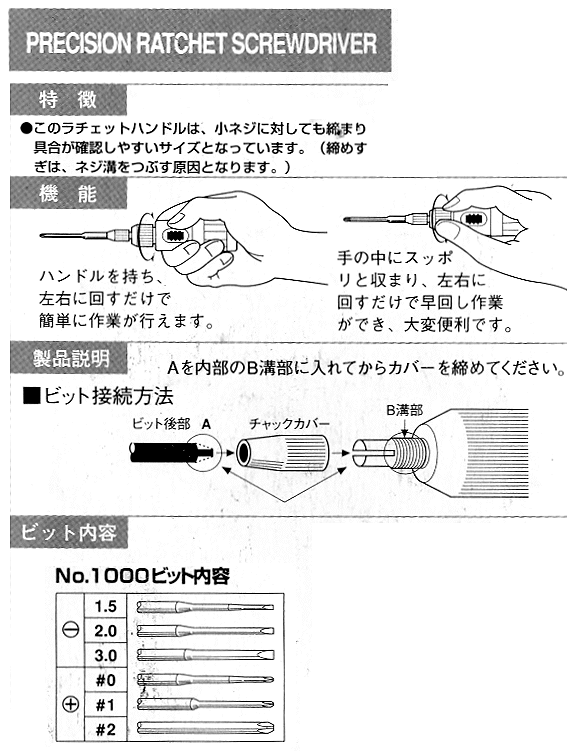 商品說明