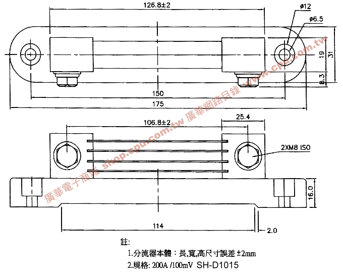 商品說明