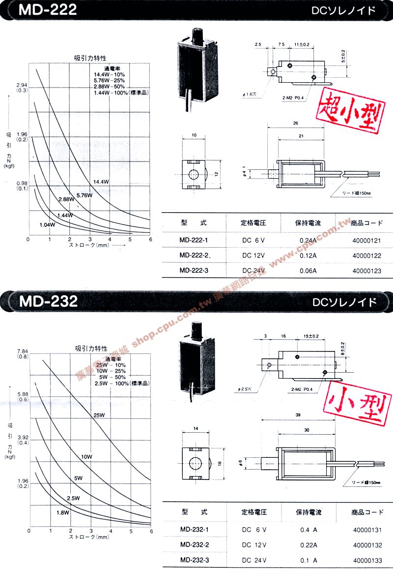 商品說明