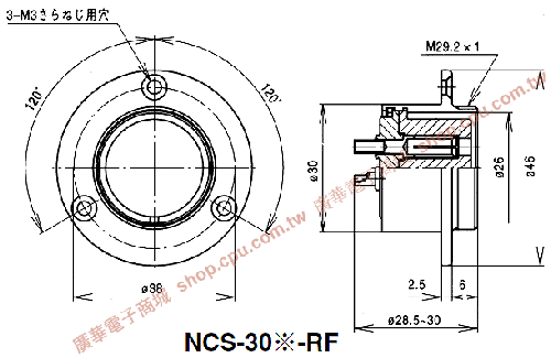 商品說明