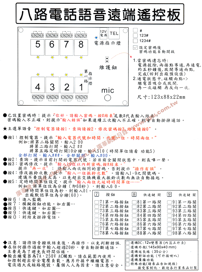 商品說明