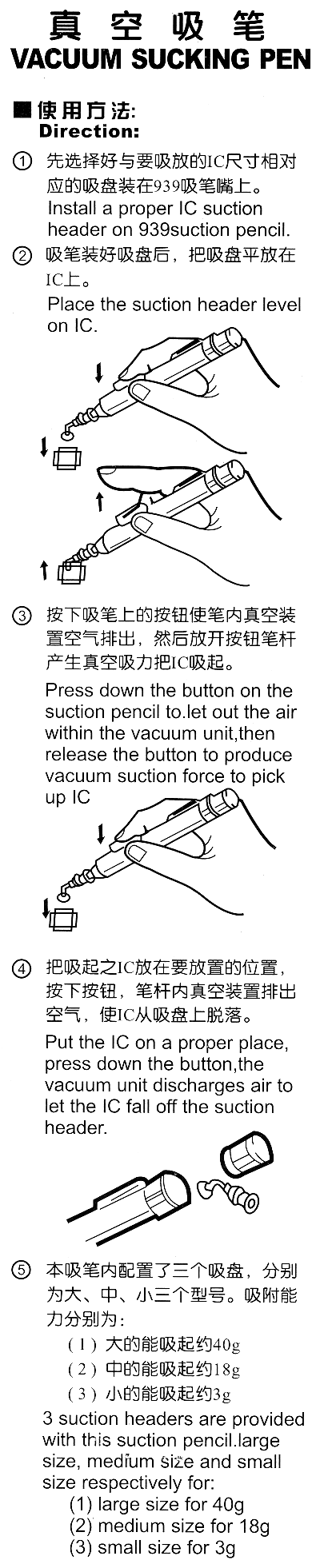 商品說明