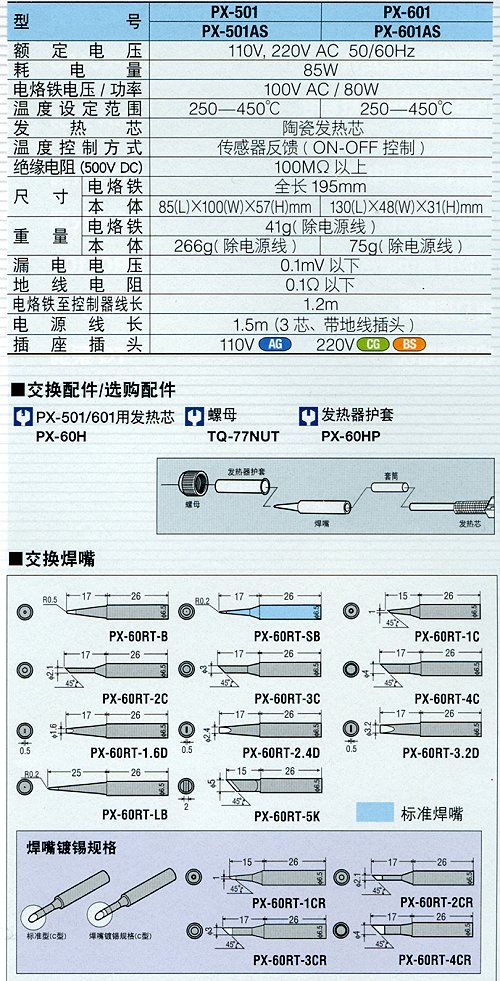 商品說明