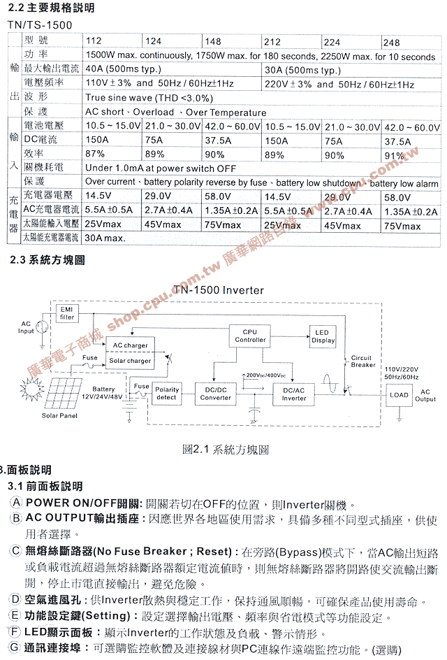 商品說明