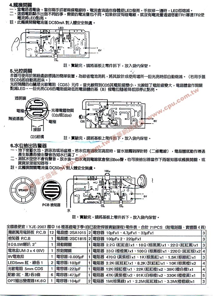 商品說明