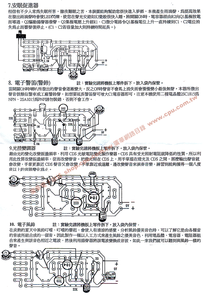 商品說明