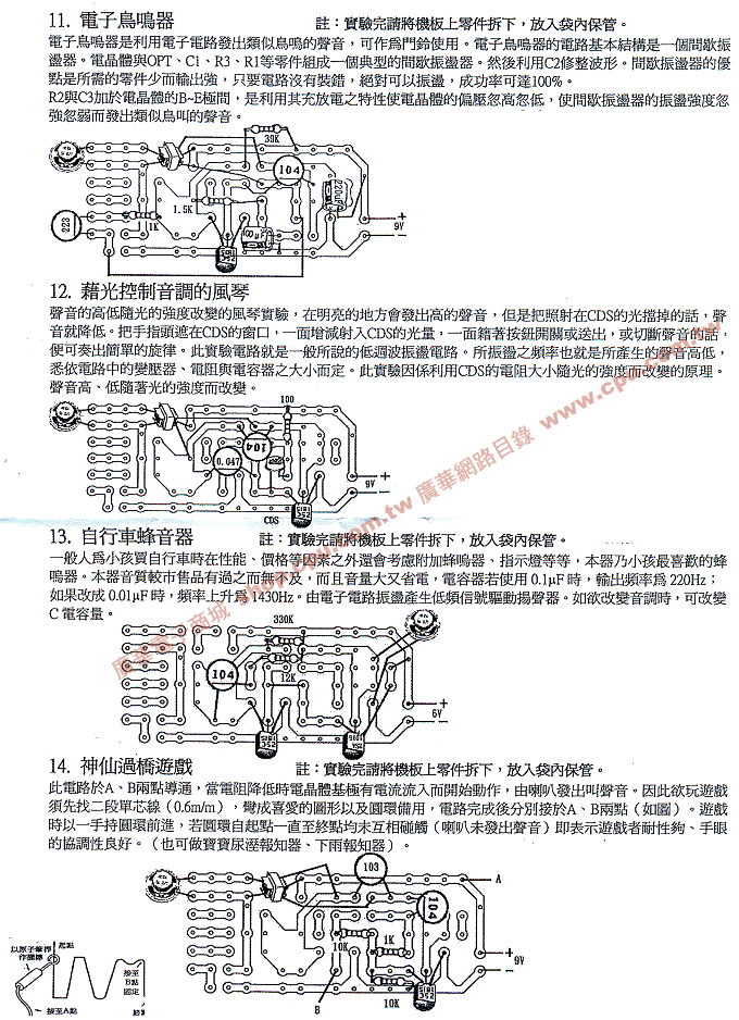 商品說明