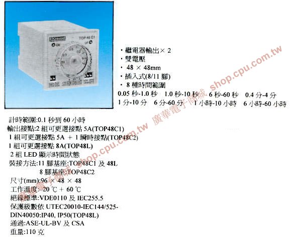 商品說明