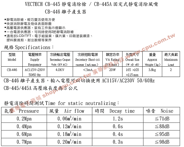 商品說明