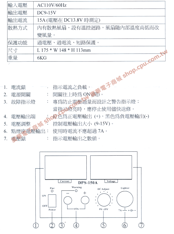 商品說明