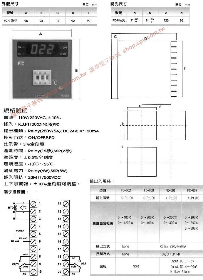 商品說明