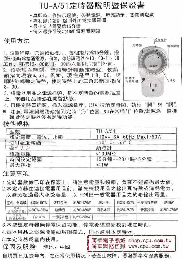 商品說明