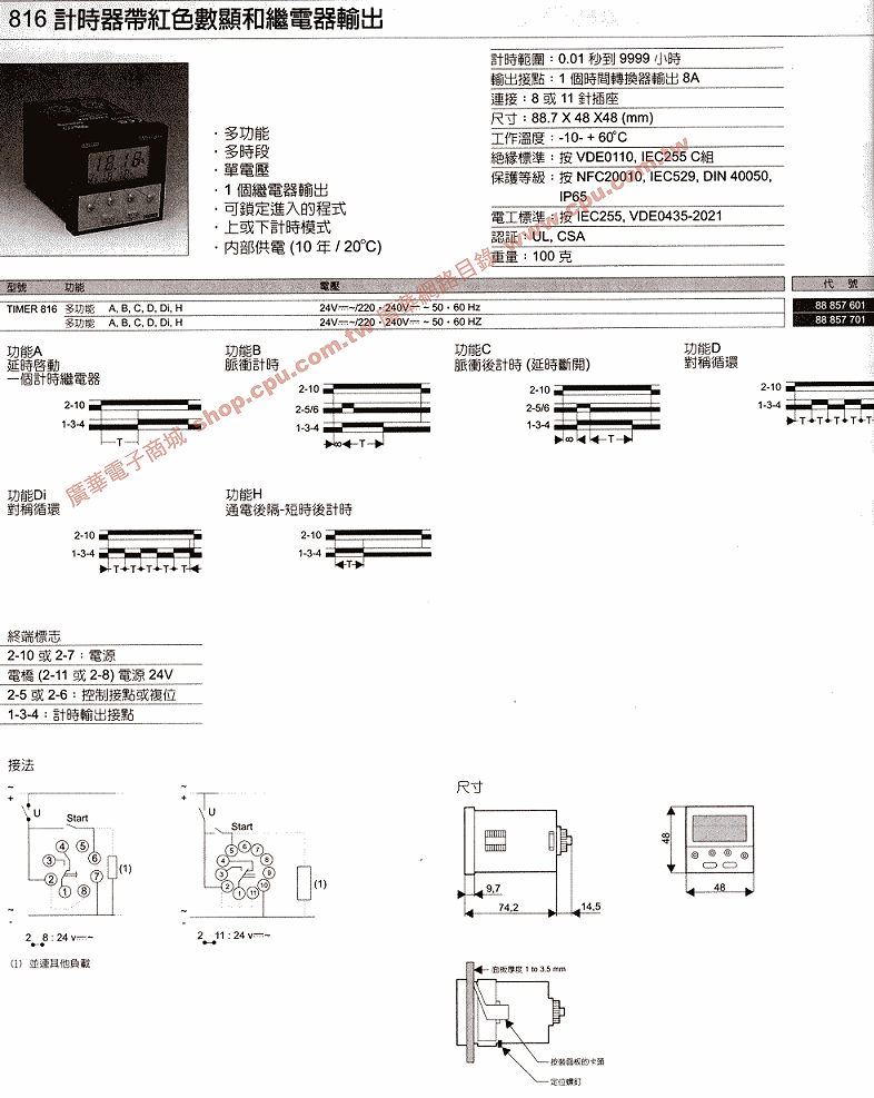 商品說明