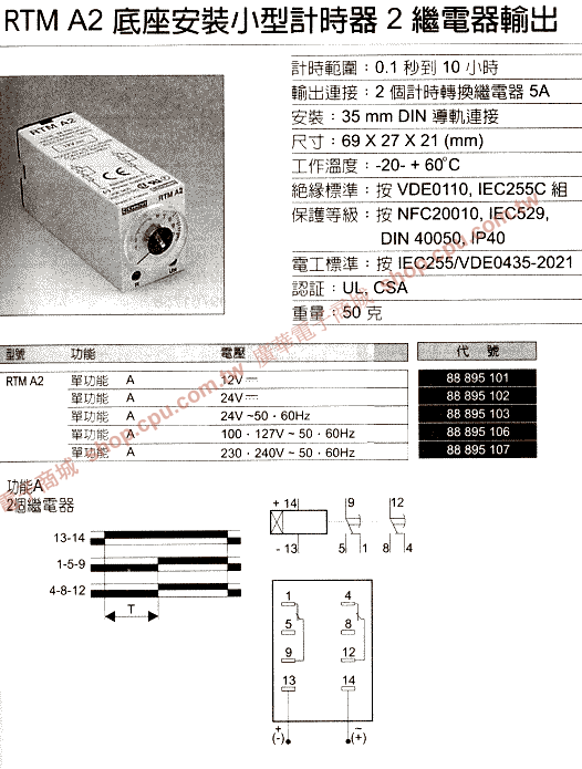 商品說明