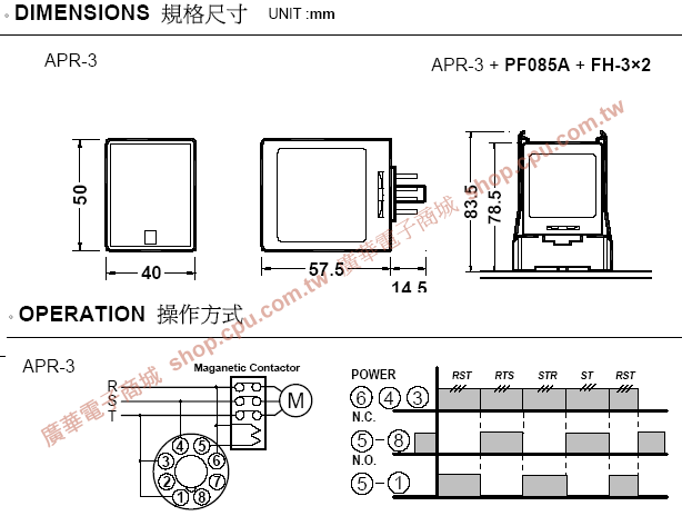 商品說明