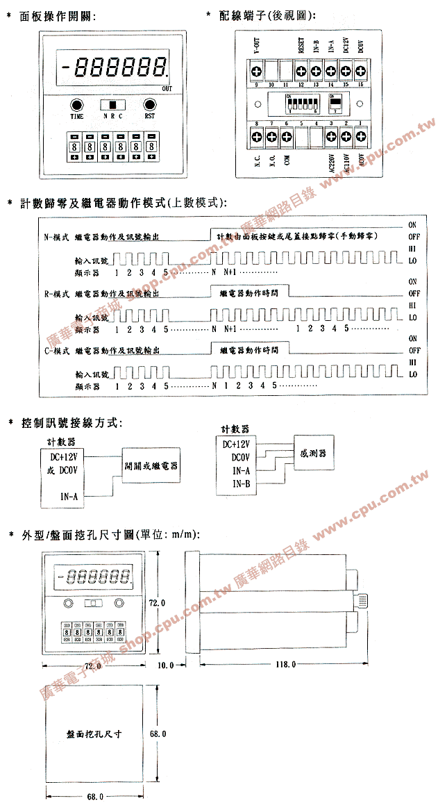 商品說明