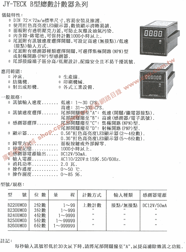 商品說明